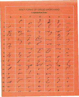 Gregg Shorthand for the Electronic Office Charts (Series 90) - Gregg