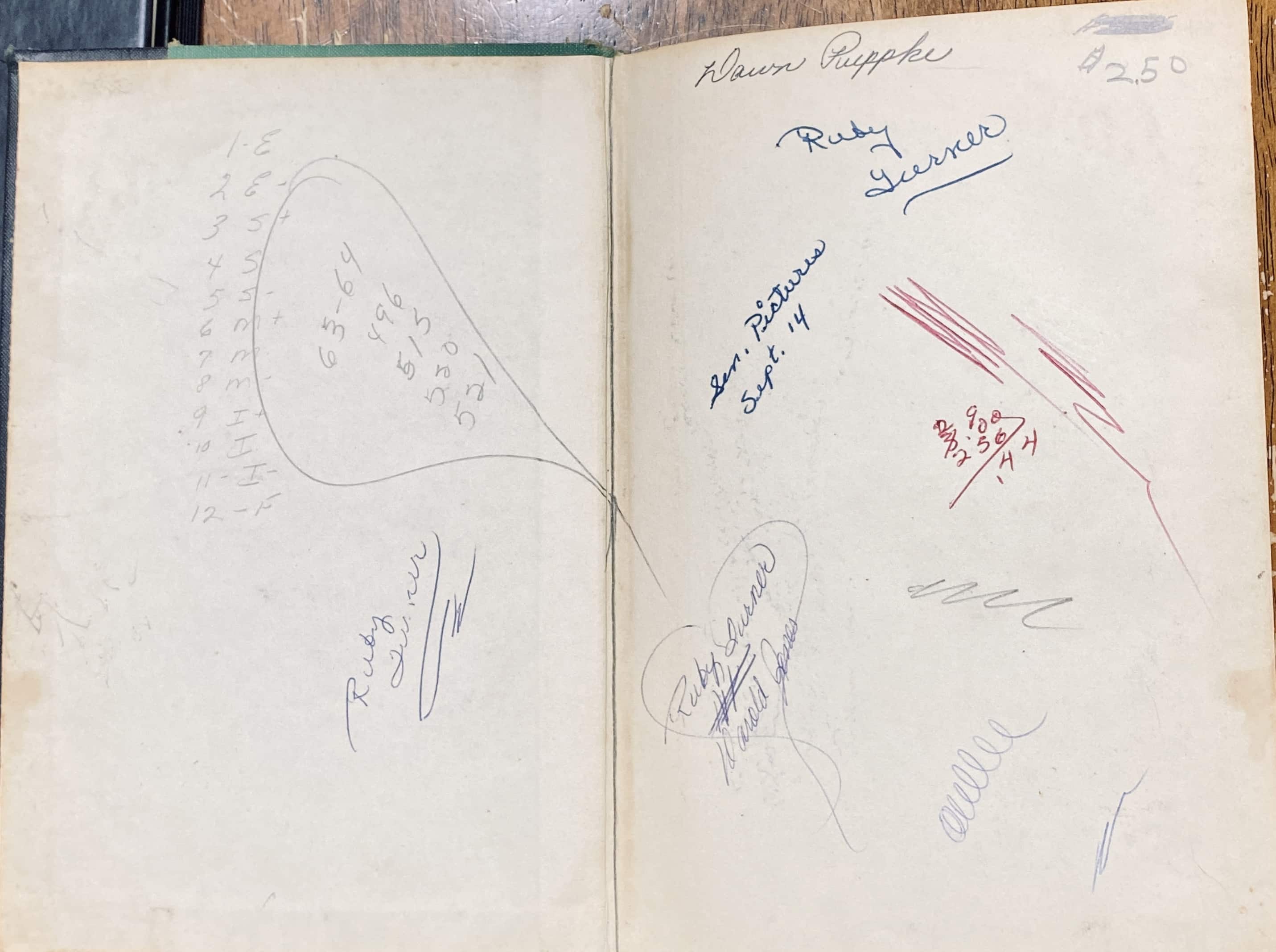 The ephemera of student life in the front cover of a Gregg shorthand book.